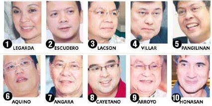 sino-sino ang 24 na senador|Kongreso ng Pilipinas .